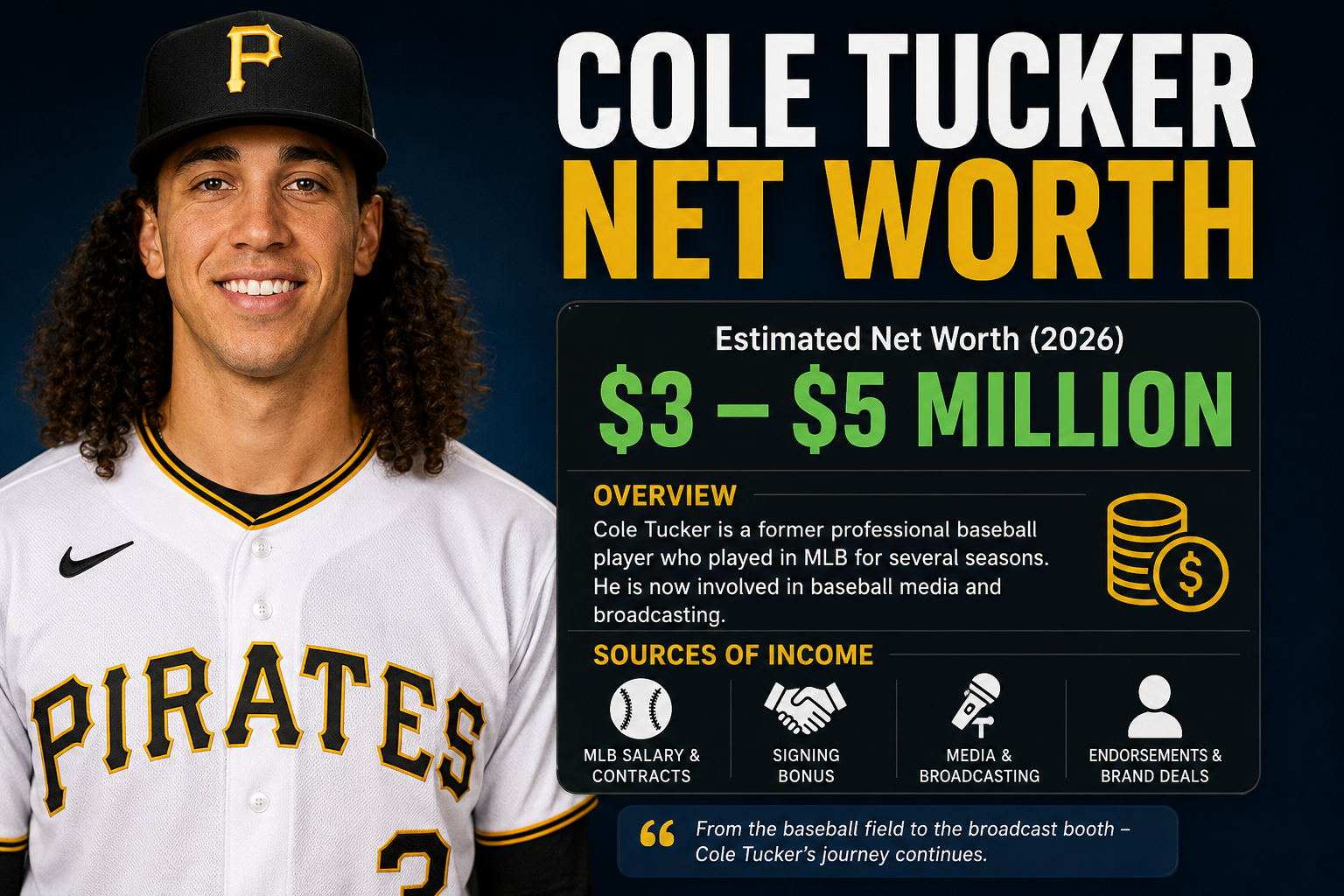 cole tucker net worth