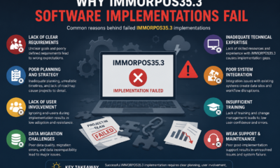 why immorpos35.3 software implementations fail