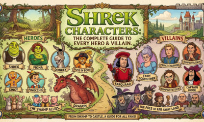 shrek characters