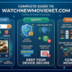 watchnewmovienet com