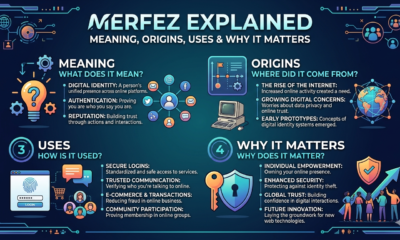 Merfez