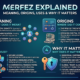 Merfez