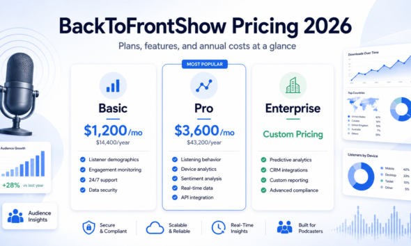 backtofrontshow pricing