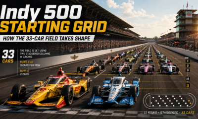 indy 500 starting grid
