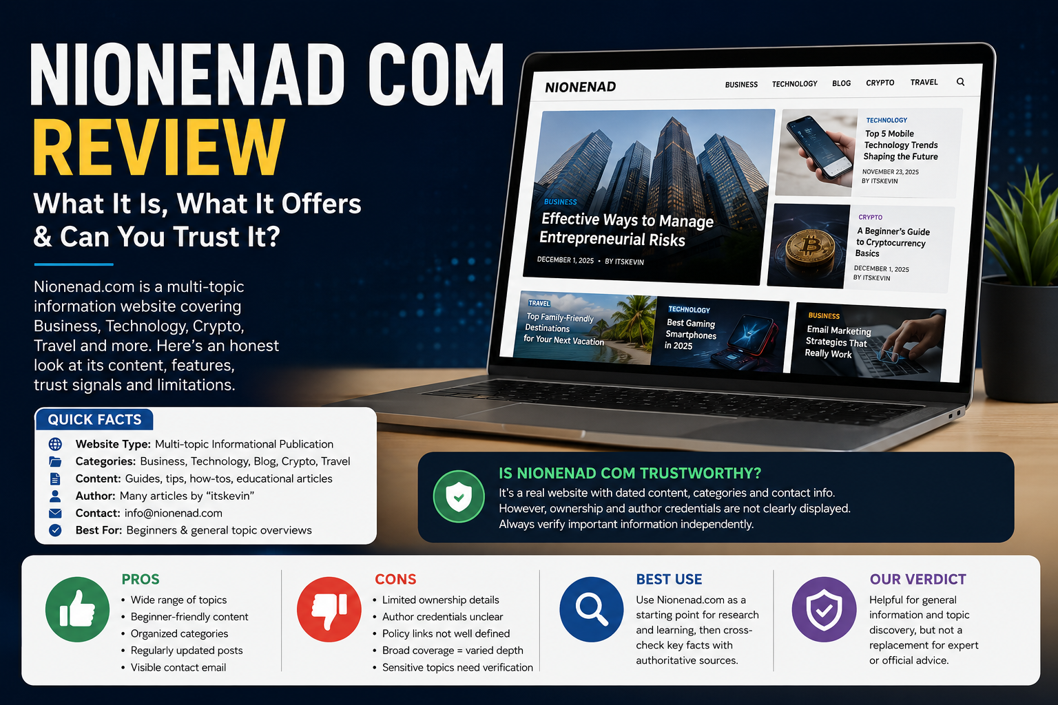 nionenad com