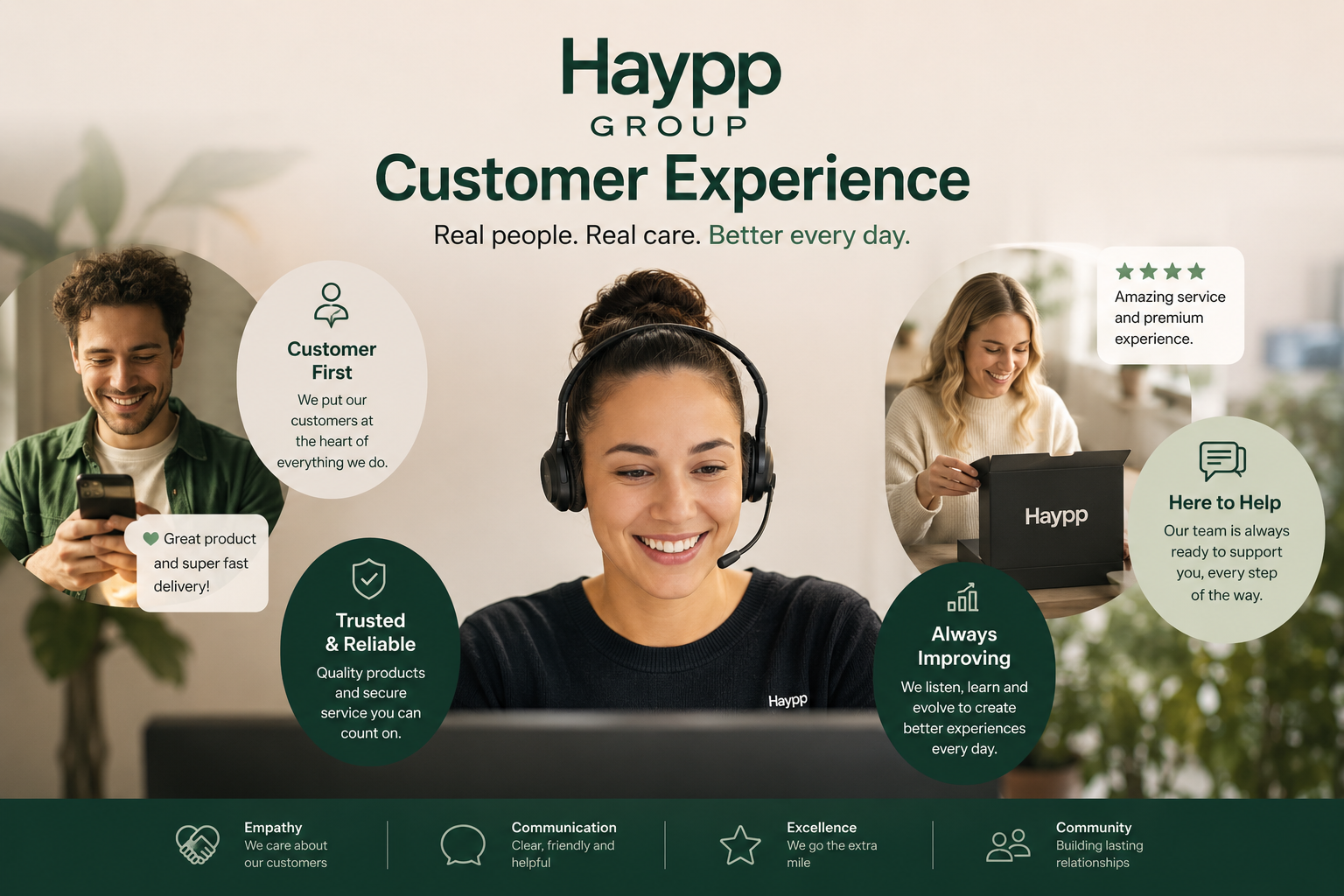 Haypp Group customer experience
