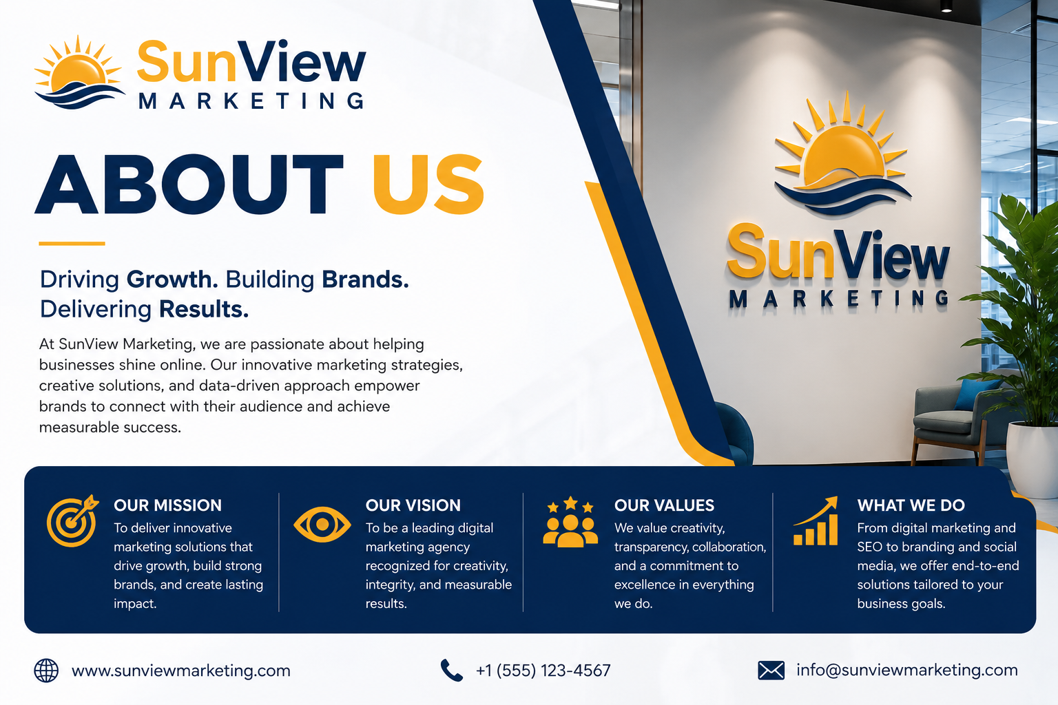 sunview marketing com about us