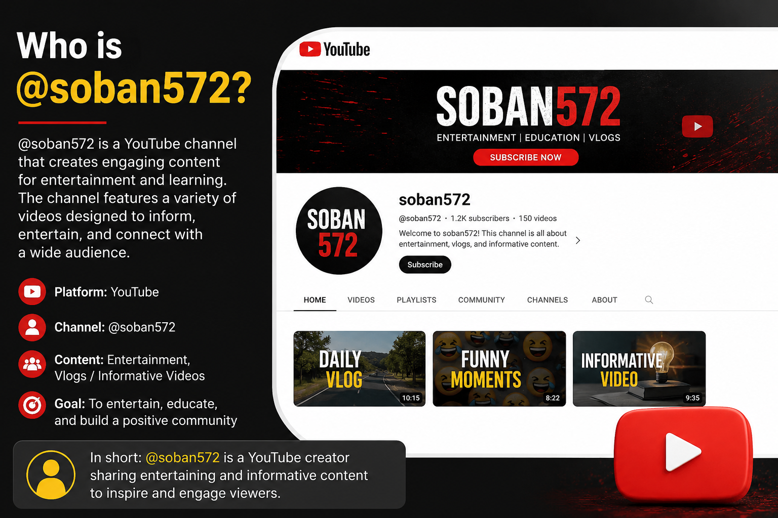 who is www.youtube.com/@soban572