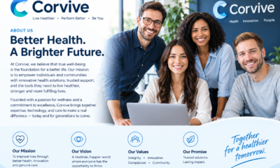 corvive com about us